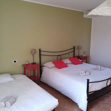 La Casa Di Margherita
