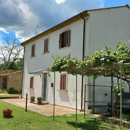 Holiday home La Casa Di Margherita *