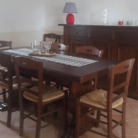 La Casa Di Margherita